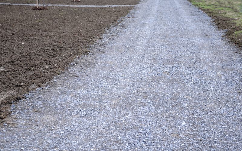 Unpaved Road Grading